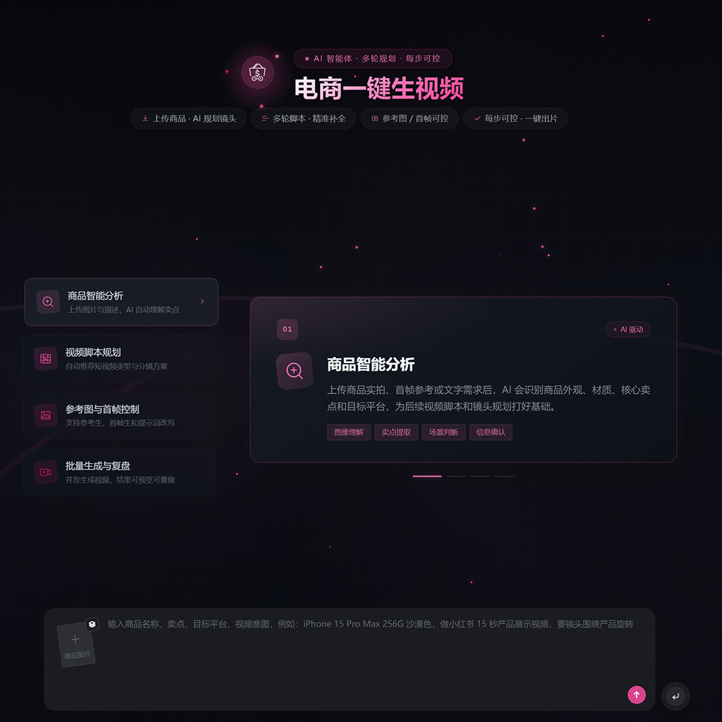 AI 内容设计作品示例