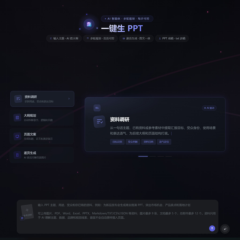 一键生PPT商业汇报案例
